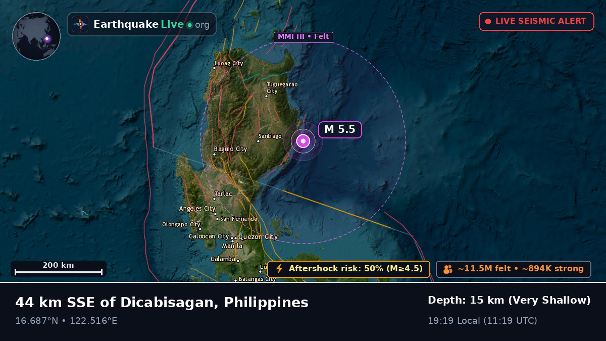 Philippine Sea (Philippines)