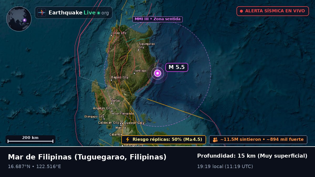 Mar de Filipinas (Filipinas)