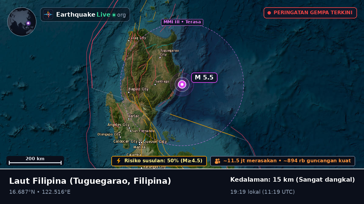 Laut Filipina (Filipina)
