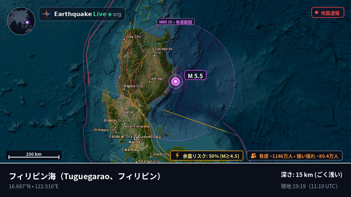 フィリピン海 (フィリピン)