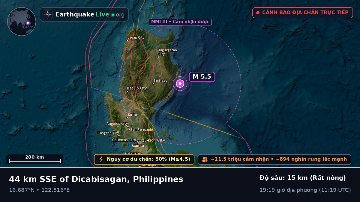 Biển Philippines (Philippines)