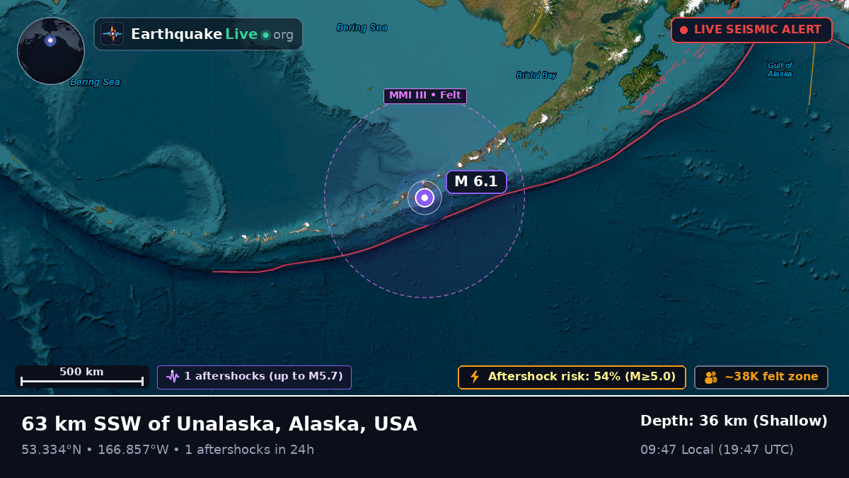 Bering Sea (USA)