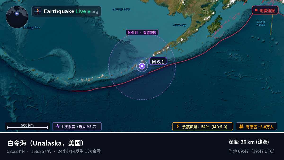 白令海 (美国)