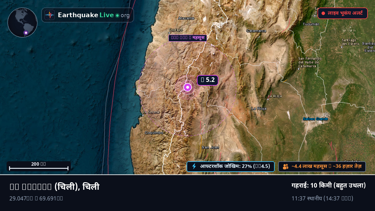 Coquimbo, चिली