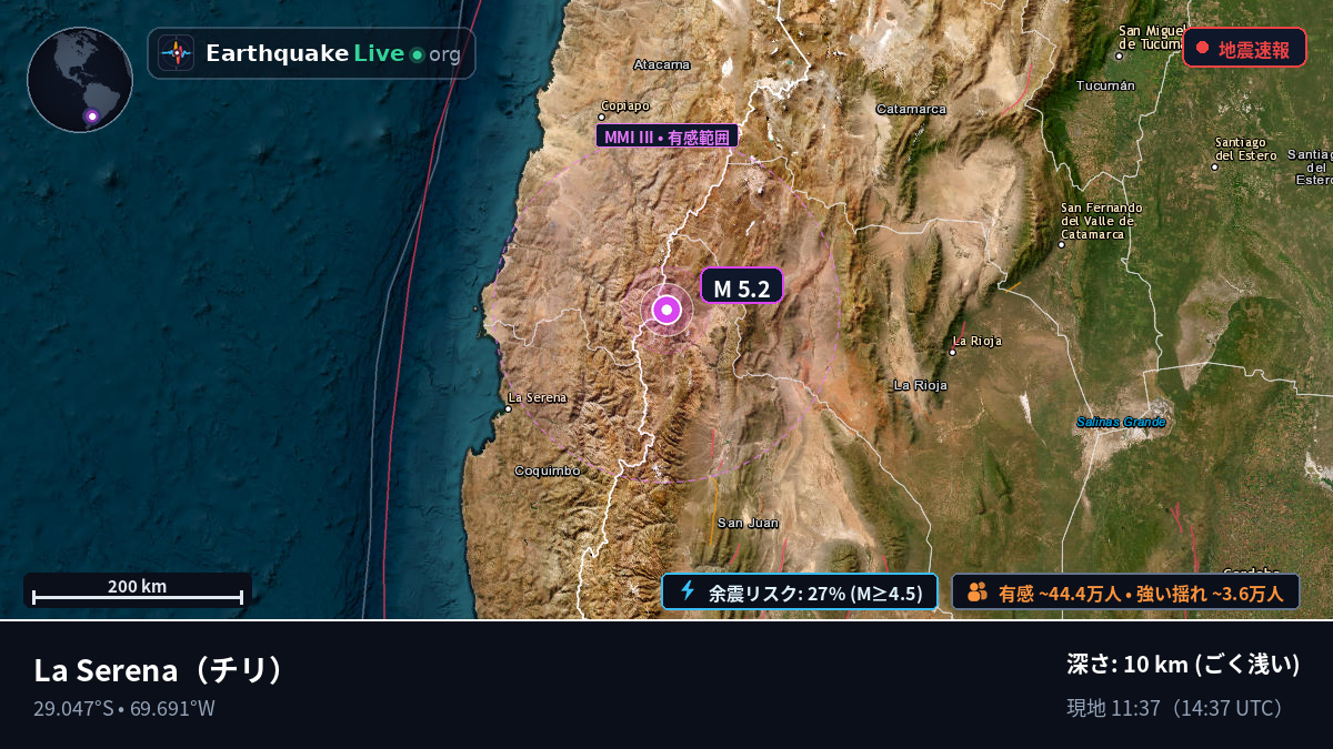 Coquimbo, チリ