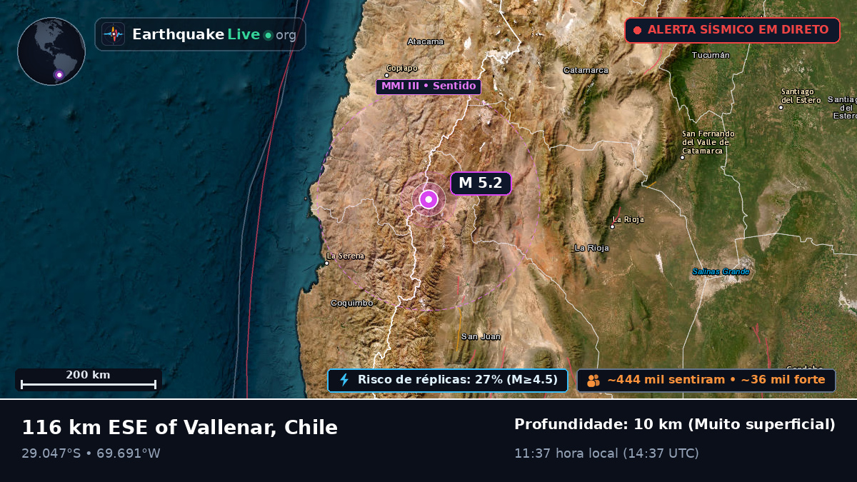 Coquimbo, Chile