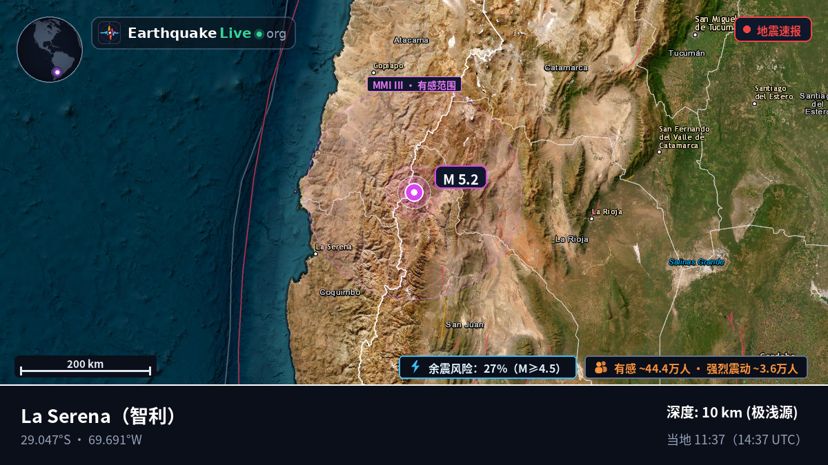 Coquimbo, 智利