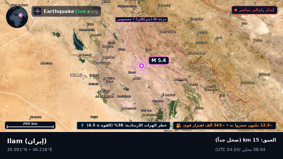 Ilam, إيران