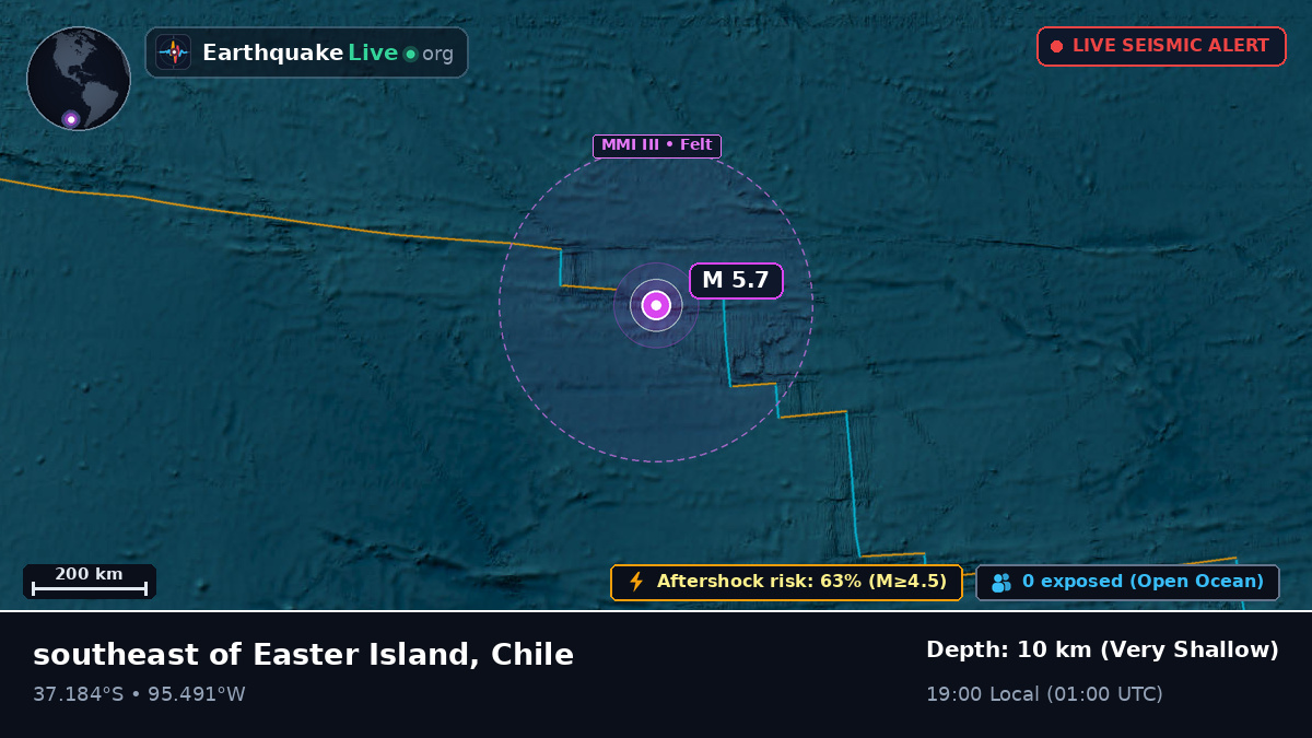 South Pacific Ocean (Chile)