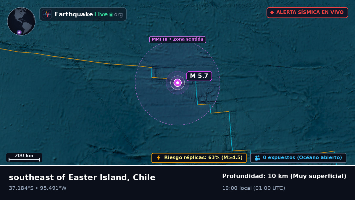 Océano Pacífico Sur (Chile)