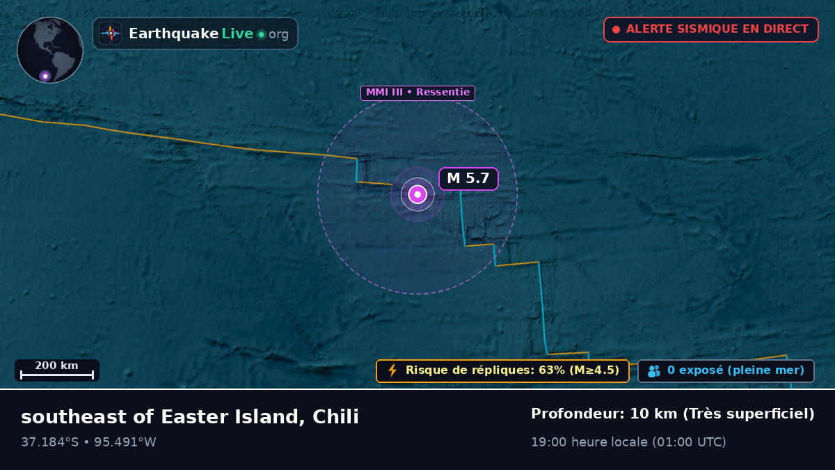 Océan Pacifique Sud (Chili)