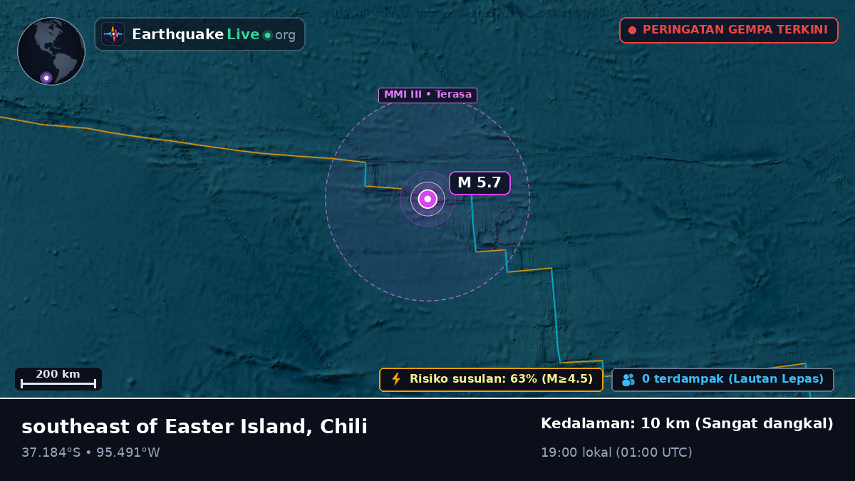 Samudra Pasifik Selatan (Chili)