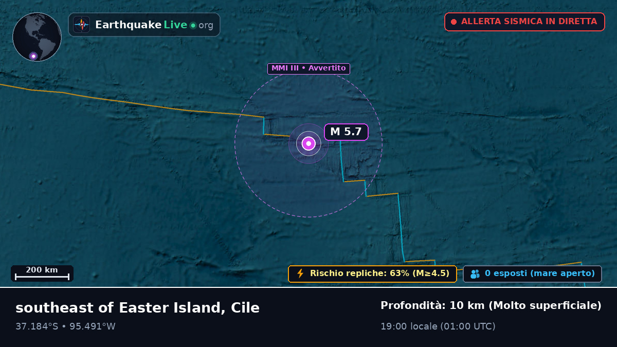 Oceano Pacifico meridionale (Cile)