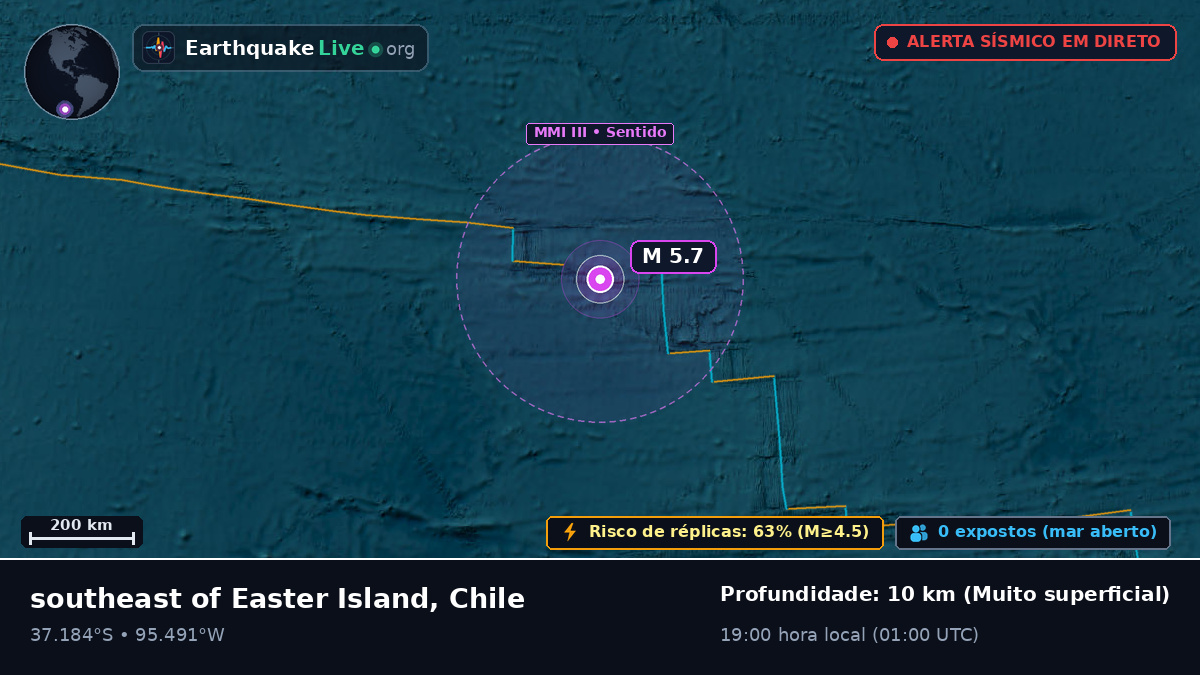 Oceano Pacífico Sul (Chile)