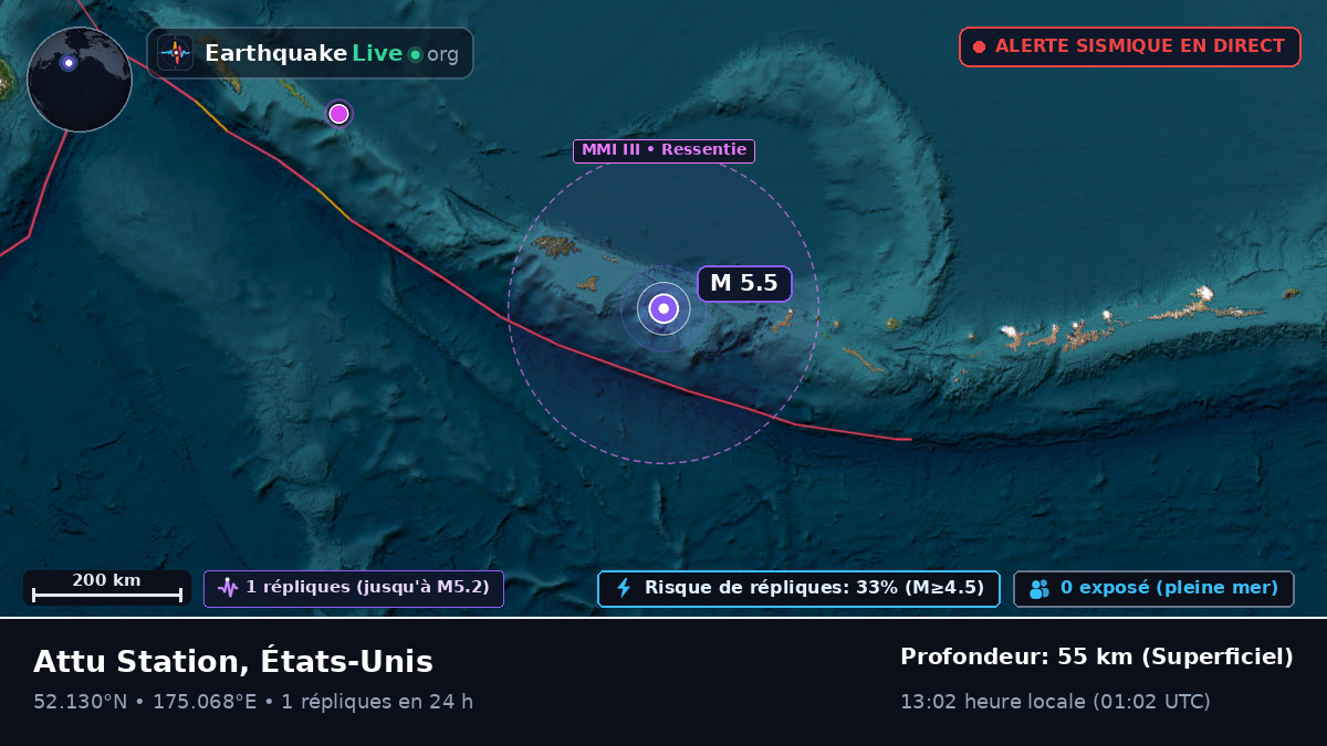 Mer de Béring (États-Unis)