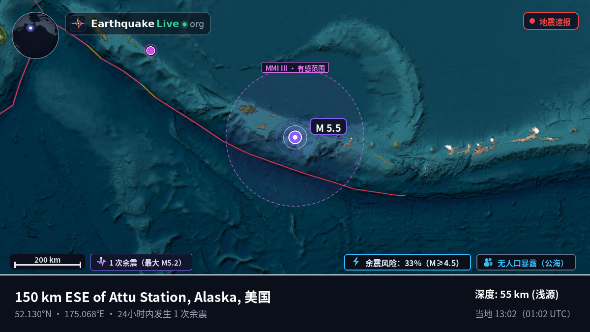 白令海 (美国)