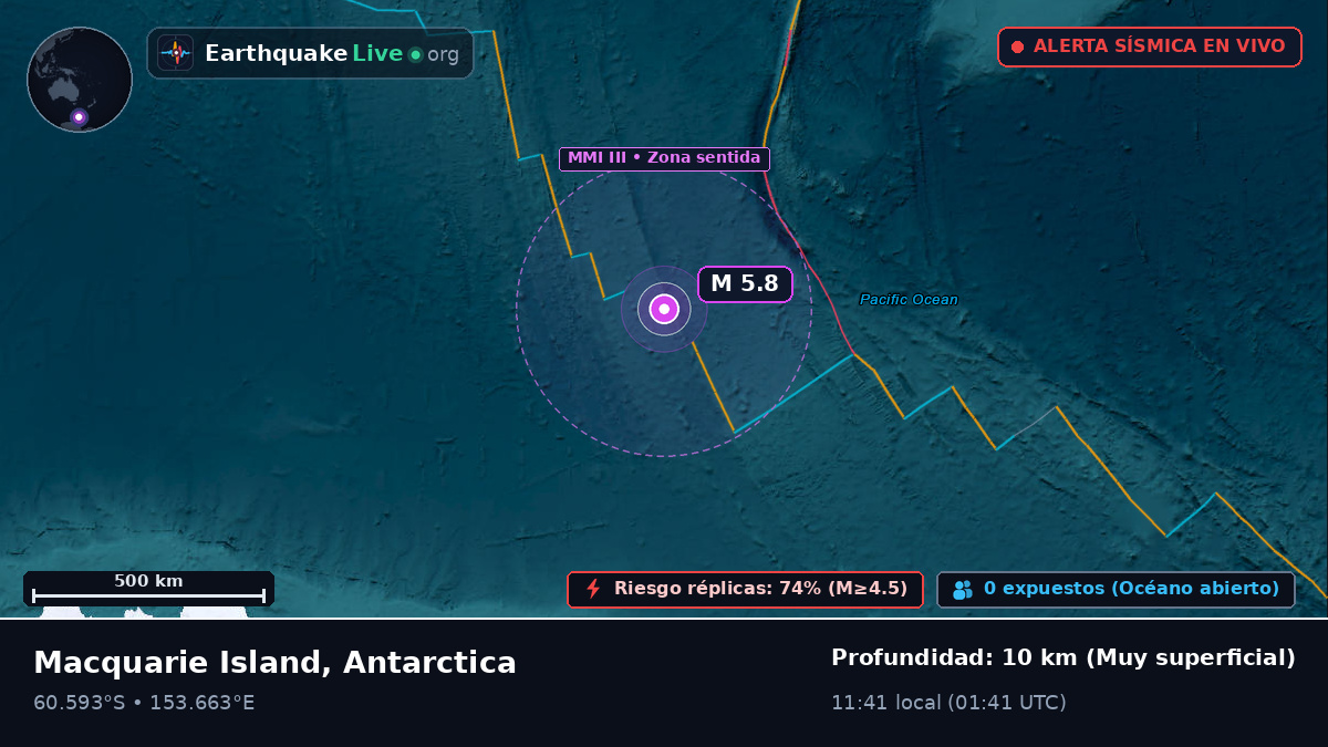 Océano Antártico (Antarctica)