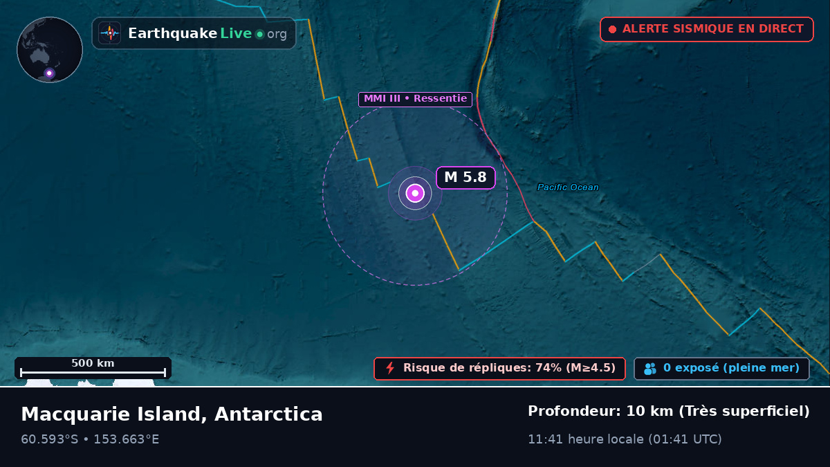 Océan Austral (Antarctica)