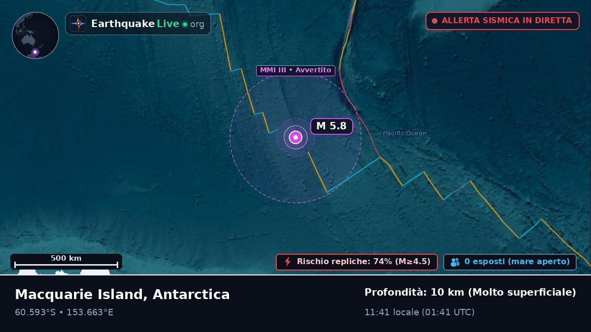 Oceano Antartico (Antarctica)