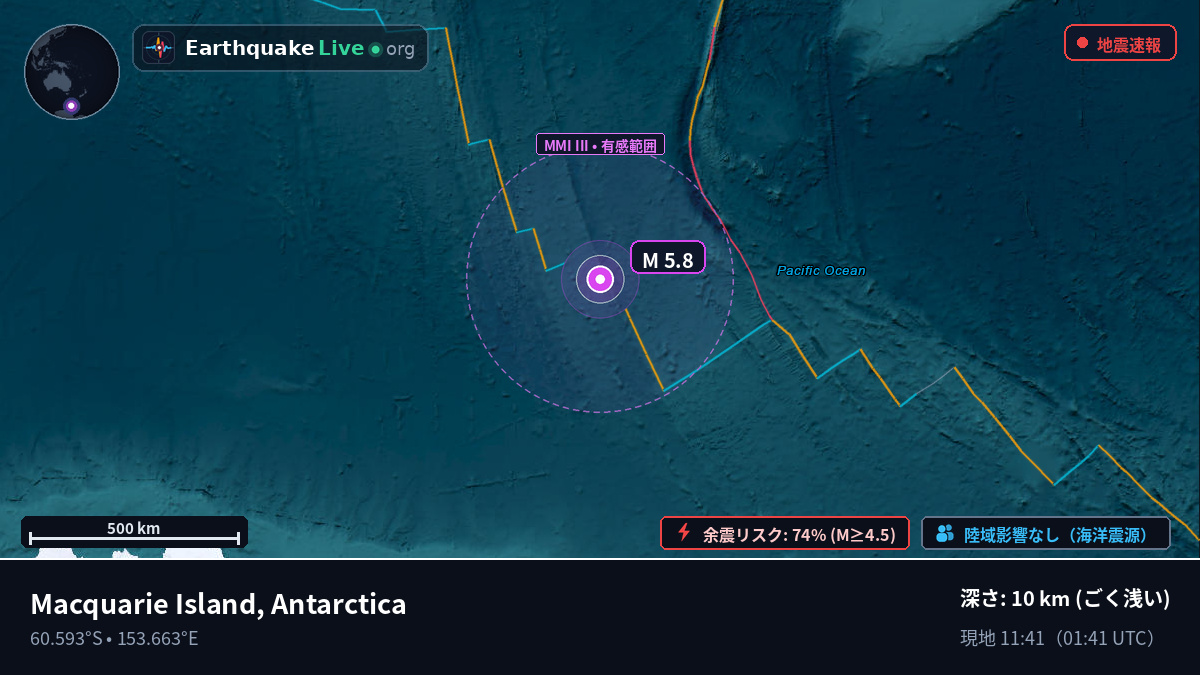 南極海 (Antarctica)