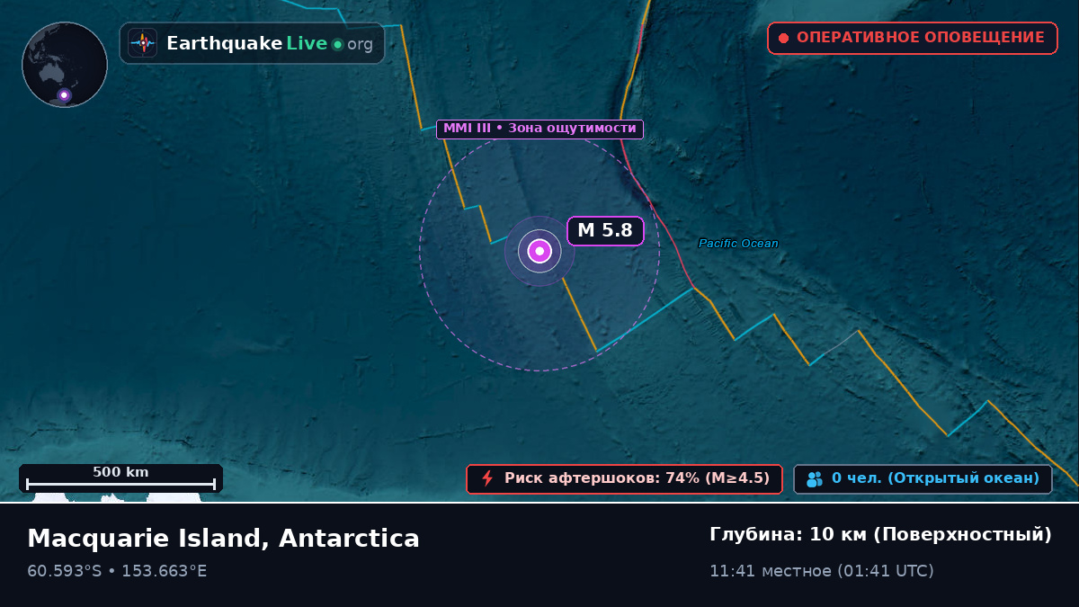 Южный океан (Antarctica)