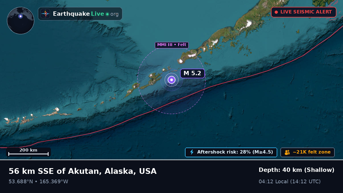 Bering Sea (USA)