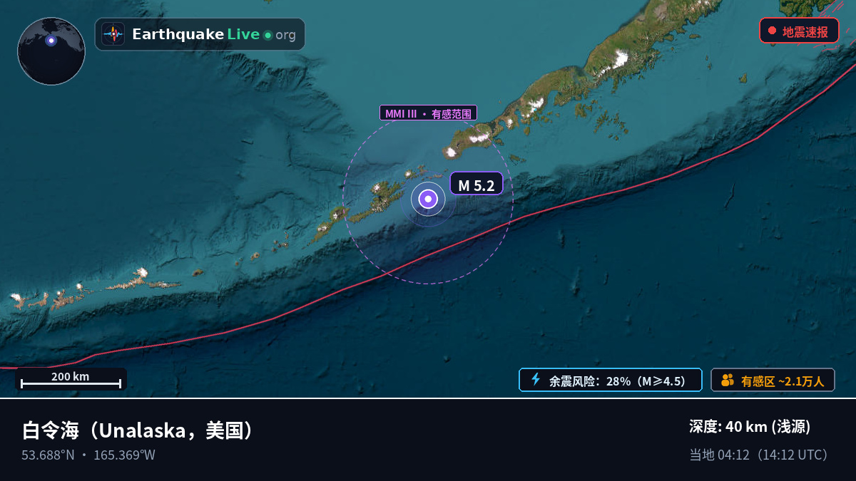 白令海 (美国)