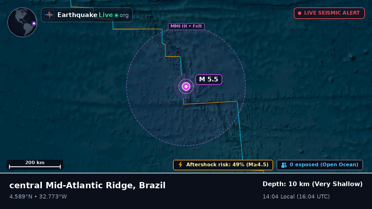 North Atlantic Ocean (Brazil)