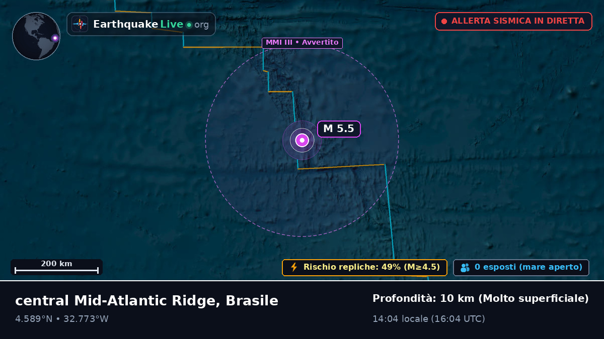 Oceano Atlantico settentrionale (Brasile)