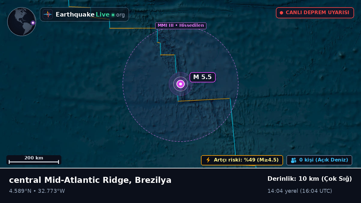 Kuzey Atlantik Okyanusu (Brezilya)