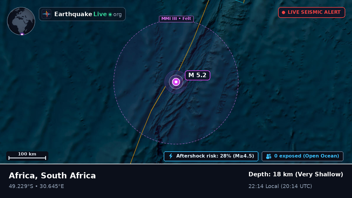 Indian Ocean (South Africa)