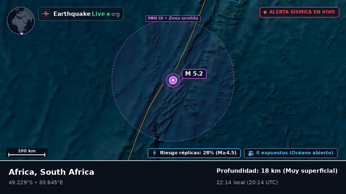 Océano Índico (South Africa)