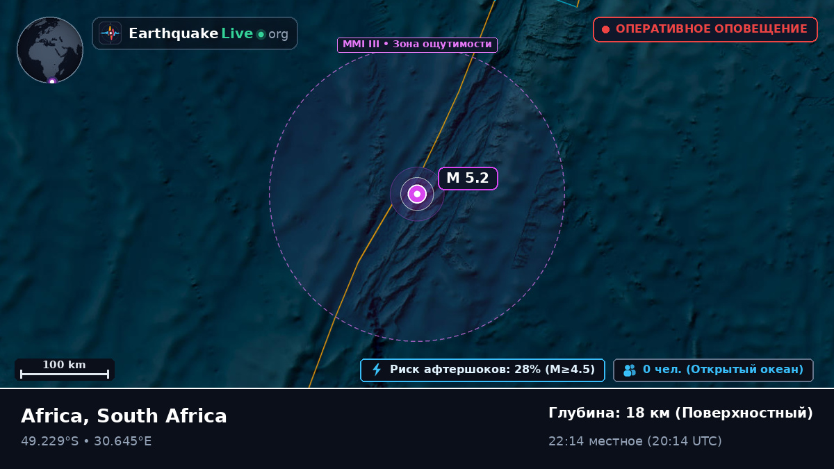 Индийский океан (South Africa)