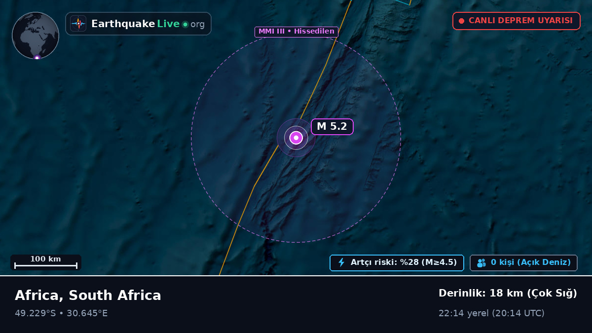Hint Okyanusu (South Africa)