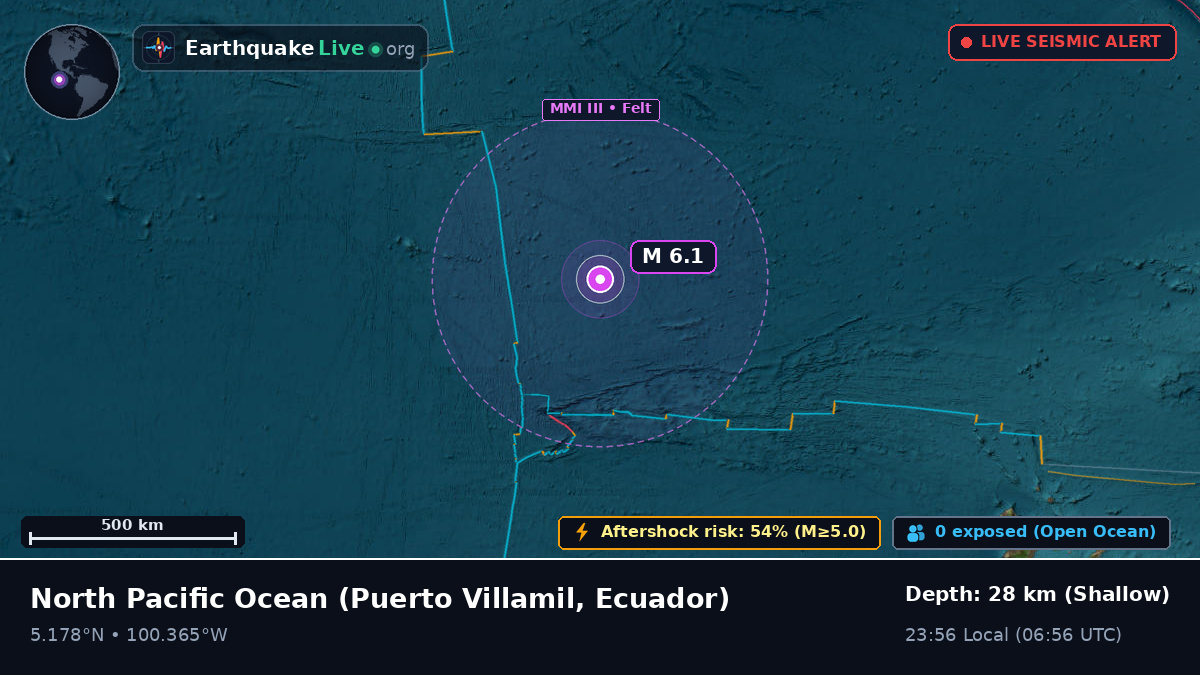 North Pacific Ocean (Ecuador)