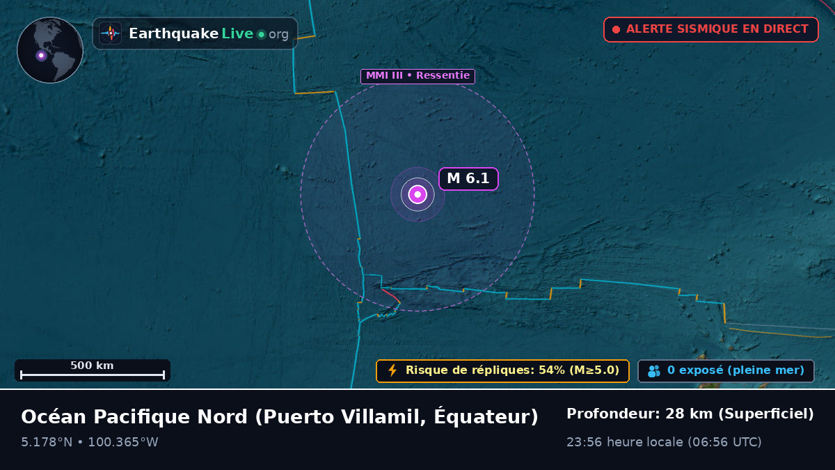 Océan Pacifique Nord (Équateur)