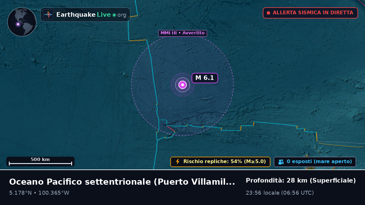 Oceano Pacifico settentrionale (Ecuador)