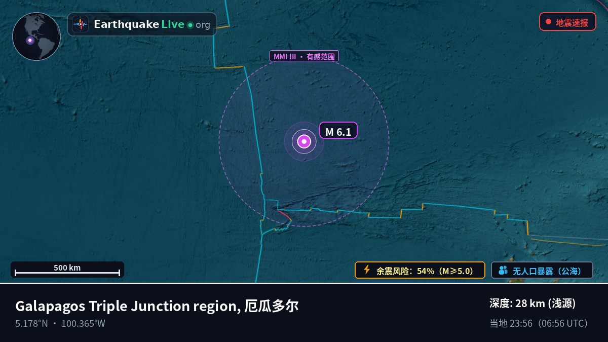 北太平洋 (厄瓜多尔)