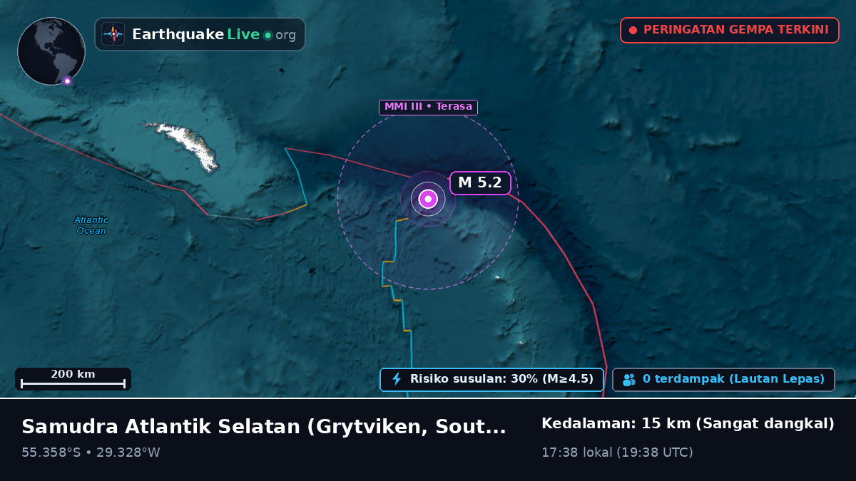 Samudra Atlantik Selatan (South Georgia and the Islands)