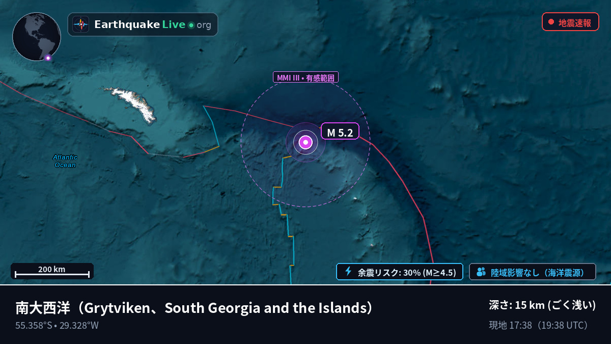 南大西洋 (South Georgia and the Islands)