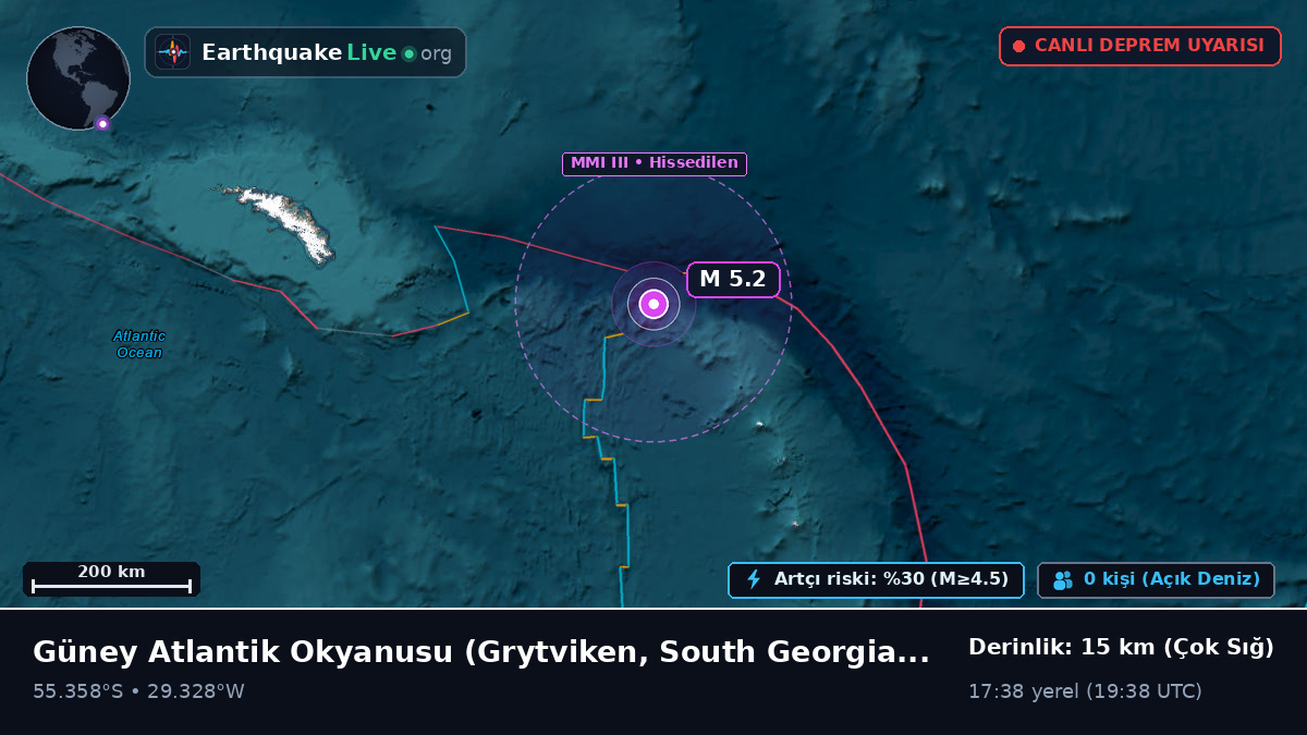 Güney Atlantik Okyanusu (South Georgia and the Islands)