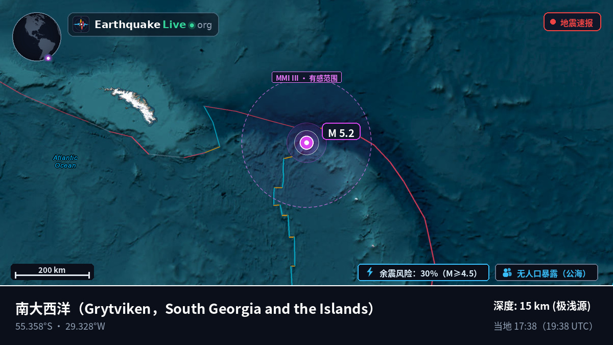 南大西洋 (South Georgia and the Islands)