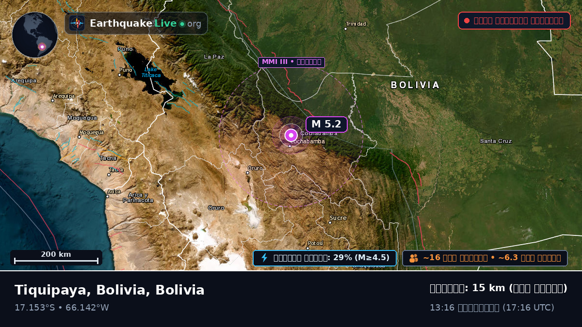 Cochabamba, Bolivia