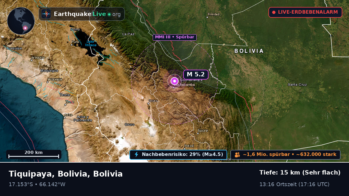 Cochabamba, Bolivia