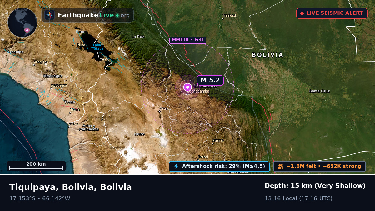 Cochabamba, Bolivia