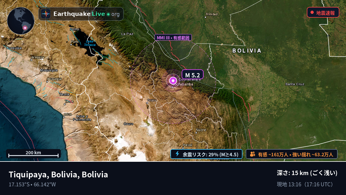 Cochabamba, Bolivia