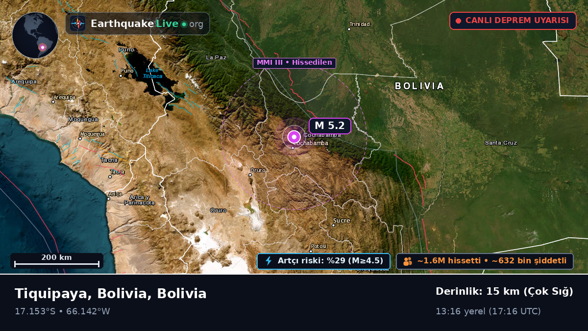 Cochabamba, Bolivia