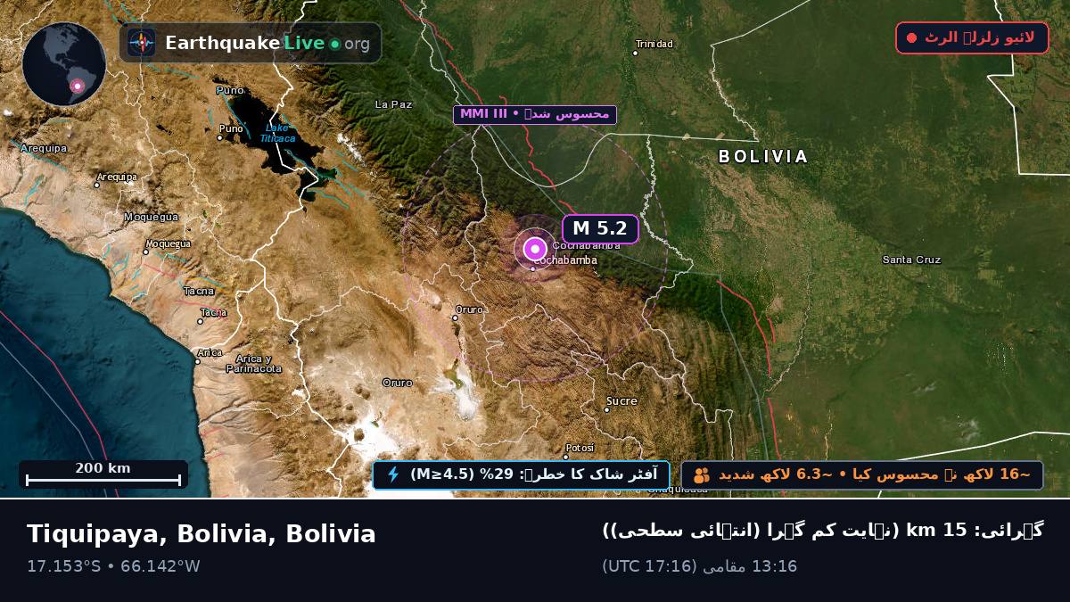 Cochabamba, Bolivia