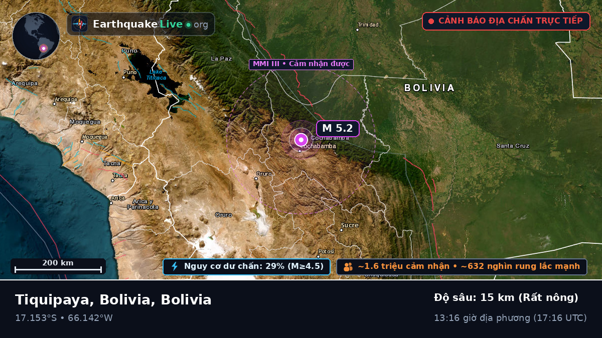 Cochabamba, Bolivia