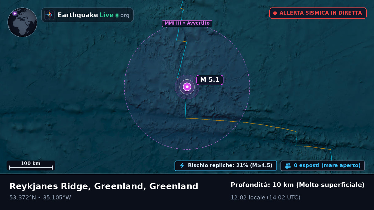 Oceano Atlantico settentrionale (Greenland)
